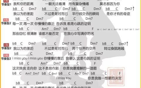 心跳的证明吉他谱 F调和弦谱_大树音乐编配_刘人语
