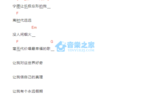 我的快乐时代吉他谱 C调和弦谱_音乐之家编配_陈奕迅