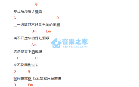 太迟吉他谱 D调和弦谱_音乐之家编配_于博雅