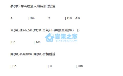 无尽吉他谱 F调和弦谱_音乐之家编配_Supper Moment