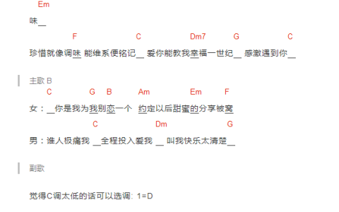 感激遇到你吉他谱 C调和弦谱_音乐之家编配_胡杏儿