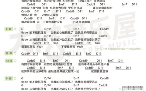 骂醒我吉他谱_周汤豪_G调原版弹唱谱/和弦谱_图片六线谱